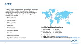 2
ASME
ASME’s codes and standards are used and developed
throughout the world by enterprises of all sizes,
ranging from small- and medium-size businesses, in
developed and developing nations, to large, multi-
national corporations.
• Manufacturers
• Facility owners
• Plant operators
• Designers
• Constructors
• Inspection bodies
• Insurers
• Research institutes
• Local and national government
ASME’s Worldwide Locations
1. New York, NY 4. Houston, TX
2. Little Falls, NJ 5. Delhi, India
3. Washington D.C. 6. Beijing China
European Liaisons:
• ASME: Louis Fredericks | fredericksl@asme.org
• ASME Conformity Assessment: Giancarlo Gobbi | gobbig@asme.org
1
2
3
4
5
6
 