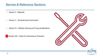 Service & Reference Sections
29
• Section II ‒ Materials
• Section V ‒ Nondestructive Examination
• Section IX ‒ Welding, Brazing and Fusing Qualifications
• Section XIII ‒ Rules for Overpressure Protection
NEW!!
 