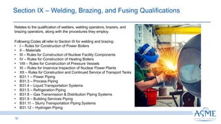 Section IX ‒ Welding, Brazing, and Fusing Qualifications
32
Relates to the qualification of welders, welding operators, brazers, and
brazing operators, along with the procedures they employ.
Following Codes all refer to Section IX for welding and brazing​:
• I ‒ Rules for Construction of Power Boilers
• II ‒ Materials
• III ‒ Rules for Construction of Nuclear Facility Components
• IV ‒ Rules for Construction of Heating Boilers
• VIII ‒ Rules for Construction of Pressure Vessels
• XI ‒ Rules for Inservice Inspection of Nuclear Power Plants
• XII ‒ Rules for Construction and Continued Service of Transport Tanks
• B31.1 ‒ Power Piping
• B31.3 ‒ Process Piping
• B31.4 ‒ Liquid Transportation Systems
• B31.5 ‒ Refrigeration Piping
• B31.8 ‒ Gas Transmission & Distribution Piping Systems
• B31.9 ‒ Building Services Piping
• B31.11 ‒ Slurry Transportation Piping Systems
• B31.12 ‒ Hydrogen Piping
 