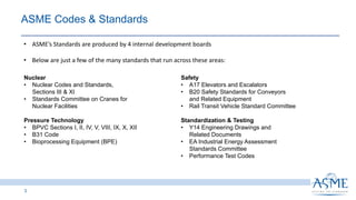 3
ASME Codes & Standards
Nuclear
• Nuclear Codes and Standards,
Sections III & XI
• Standards Committee on Cranes for
Nuclear Facilities
Pressure Technology
• BPVC Sections I, II, IV, V, VIII, IX, X, XII
• B31 Code
• Bioprocessing Equipment (BPE)
Safety
• A17 Elevators and Escalators
• B20 Safety Standards for Conveyors
and Related Equipment
• Rail Transit Vehicle Standard Committee
Standardization & Testing
• Y14 Engineering Drawings and
Related Documents
• EA Industrial Energy Assessment
Standards Committee
• Performance Test Codes
• ASME’s Standards are produced by 4 internal development boards
• Below are just a few of the many standards that run across these areas:
 