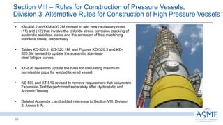 62
INSERT PICTURE
HERE
• KM-400.2 and KM-400.2M revised to add new cautionary notes
(11) and (12) that involve the chloride stress corrosion cracking of
austenitic stainless steels and the corrosion of free-machining
stainless steels, respectively.
• Tables KD-320.1, KD-320.1M, and Figures KD-320.3 and KD-
320.3M revised to update the austenitic stainless-
steel fatigue curves.
• KF-826 revised to update the rules for calculating maximum
permissible gaps for welded layered vessel.
• KE-503 and KT-510 revised to remove requirement that Volumetric
Expansion Test be performed separately after Hydrostatic and
Acoustic Testing.
• Deleted Appendix L and added reference to Section VIII, Division
2, Annex 5-A.
Section VIII ‒ Rules for Construction of Pressure Vessels,
Division 3, Alternative Rules for Construction of High Pressure Vessels
 