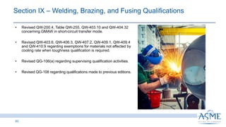 63
INSERT PICTURE
HERE
• Revised QW-200.4, Table QW-255, QW-403.10 and QW-404.32
concerning GMAW in short-circuit transfer mode.
• Revised QW-403.6, QW-406.3, QW-407.2, QW-409.1, QW-409.4
and QW-410.9 regarding exemptions for materials not affected by
cooling rate when toughness qualification is required.
• Revised QG-106(a) regarding supervising qualification activities.
• Revised QG-108 regarding qualifications made to previous editions.
Section IX ‒ Welding, Brazing, and Fusing Qualifications
 