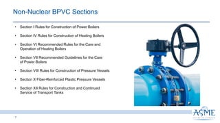 7
Non-Nuclear BPVC Sections​
• Section I Rules for Construction of Power Boilers ​
• Section IV Rules for Construction of Heating Boilers ​
• Section VI Recommended Rules for the Care and
Operation of Heating Boilers​
• Section VII Recommended Guidelines for the Care
of Power Boilers​
• Section VIII Rules for Construction of Pressure Vessels ​
• Section X Fiber-Reinforced Plastic Pressure Vessels ​
• Section XII Rules for Construction and Continued
Service of Transport Tanks​
 