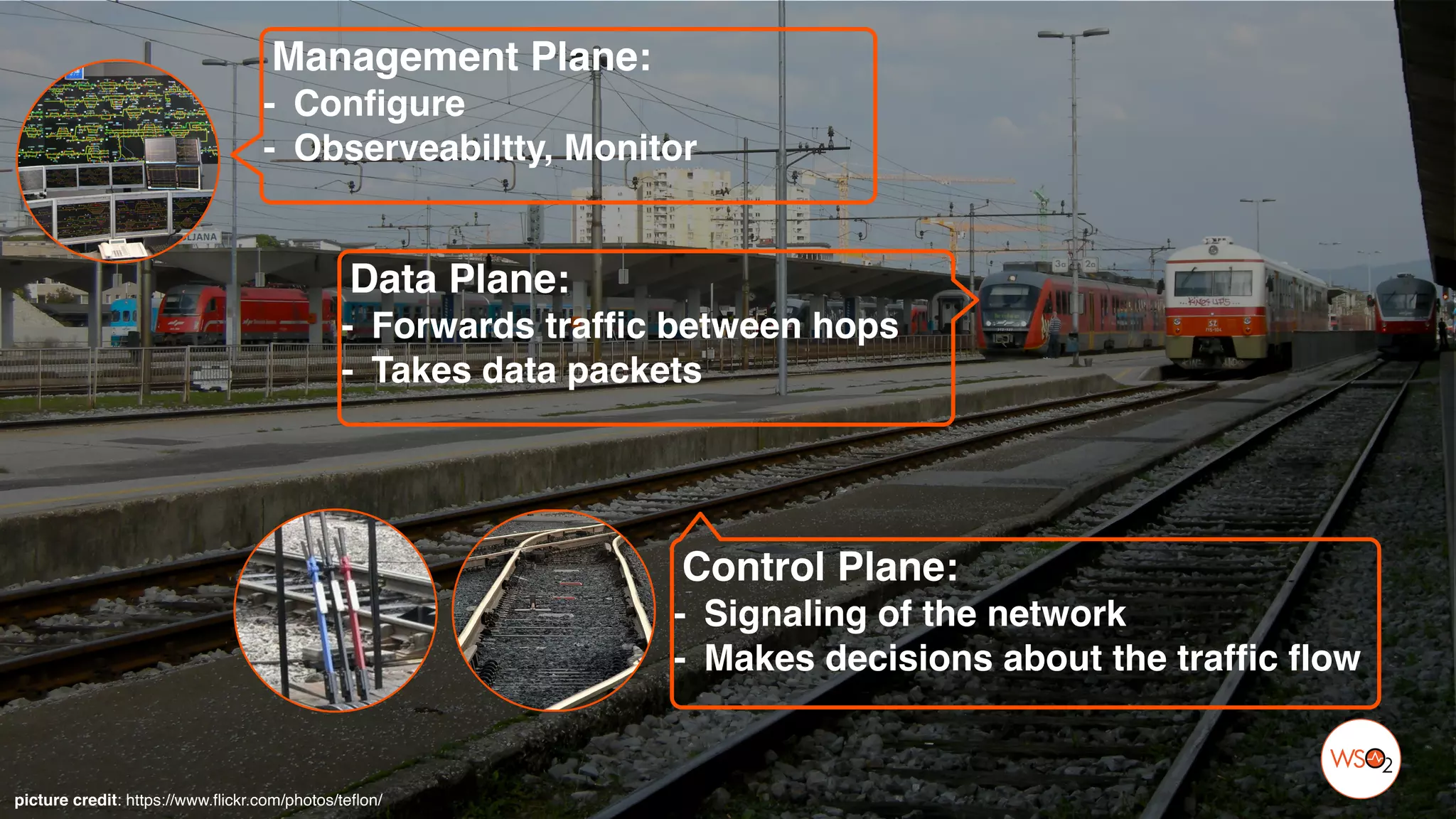 Control Plane:
 

- Signaling of the networ
k

- Makes decisions about the traffic flow
Data Plane:
 

- Forwards traffic between hop
s

- Takes data packets
picture credit: https://www.flickr.com/photos/teflon/
Management Plane:
 

- Configure
 

- Observeabiltty, Monitor
 