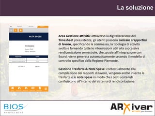 La soluzione
Area Gestione attività: attraverso la digitalizzazione del
Timesheet preesistente, gli utenti possono caricar...