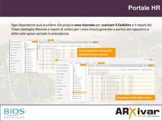 Portale HR
Ogni dipendente può accedere alla propria area riservata per scaricare il Cedolino e il report dei
Ticket (dett...
