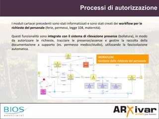 Processi di autorizzazione
I moduli cartacei precedenti sono stati informatizzati e sono stati creati dei workflow per le
...