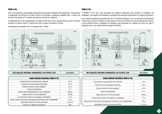 PEMP-N 70L
Tem uma passarela de elevação específica para realizar trabalhos de inspecção, manutenção
e reparação da estrutura na parte inferior do tabuleiro, podendo trabalhar até 7 metros de
alcance horizontal e 4,3 metros de alcance vertical em negativo.
A passarela tem uma capacidade de carga de 350 kg no seu comprimento de até 6 metros,
excepto no último metro (7 metros) em que a carga é limitada a 150 kg.
A passarela de trabalho tem uma largura de 1 metro.
PEMP-N 70S
A PEMP-N 70-S tem uma passarela de trabalho específica para facilitar os trabalhos de
cablagem, ancoragem de tubagens e instalação de suportes longitudinais no lateral do tabuleiro.
Isto é possível graças à sua passarela de 2,10 metros de largura com um ajuste de comprimento
variável que vai de 1,9 metros no seu alcance mínimo a 2,9 metros no seu comprimento máximo,
o que permite evitar o parapeito do tabuleiro que sobressai em relação ao canto da viga. A
passarela tem uma capacidade de carga de 350 kg.
DADOS BÁSICOS PASSARELA PEMP-N 70L
Comprimento da passarela sem estender 3,4 m
Comprimento da passarela estendida 7,0 m
Alcance máximo vertical negativo 4,3 m
Largura da passarela 1 m
Carga máxima distribuída por toda a passarela 350 kg
Carga máxima no fim da passarela 150 kg
Comprimento máximo da calçada a ultrapassar 1,7 m
Altura máxima da barreira de segurança rodoviária a ser ultrapassada 1,8 m
Velocidade máxima do vento permitida 12,5 m/s
Ângulo de viragem da passarela 180º
INCLINAÇÃO MÁXIMA ADMISSÍVEL DA PONTE: ATÉ ±3º (±5%) INCLINAÇÃO MÁXIMA ADMISSÍVEL DA PONTE: ATÉ ±3º (±5%)
DADOS BÁSICOS PASSARELA PEMP-N 70S
Comprimento da passarela sem estender 1,9 m
Comprimento da passarela estendida 2,9 m
Alcance máximo vertical negativo 4,3 m
Largura da passarela 2,1 m
Carga máxima no fim da passarela 350 kg
Comprimento máximo da calçada a ultrapassar 1,7 m
Altura máxima da barreira de segurança rodoviária a ser ultrapassada 1,8 m
Velocidade máxima do vento permitida 12,5 m/s
(mm)
MAX
200 kg
MIN 3.450 - MAX 6.000
7.000
1.000
180º MAX
150 kg
MIN
1.300
MAX1.800
2.000
MAX
4.300
MAX
1.700
1.000
Carga máxima en pasarela: 350 kg
-
MIN
1.900
MAX
2.900
180º
MIN
1.300
MAX
1.800
2.000
MAX
4.300
MAX
1.700
2.100
(mm)
Carga máxima en pasarela: 350 kg
MAX.
2.900
MIN.
2.900
1.700
2.100
11
 