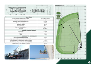 0
-10
-5
0
5
10
15
20
25
30
35
40
45
50
55
60
5
10
15
20
25
30
35
ZONA 1
120 kg
ZONA 2
360 kg
ZONA 3
600 kg
7
7
0
0
(m)
11.975
2.750
3.700
5.100 1.350 2.780
2.500
7.500
6.000
9.000
(mm)
ZONAS DE TRABALHO (ver quadro na página 23)
31
DADOS TÉCNICOS
Alcance horizontal máximo (carga na cesta) 32,5 m / 36 m / 37,5 m
Movimento da coroa rotativa ± 280º
Velocidade máxima admissível do vento 12,5 m/s
Sistema de ancoragem EN 795
Decibéis de trabalho 85 db
Altura de trabalho 56 m
Altura do chão da plataforma 54 m
Peso total 21.500 kg
DIMENSÕES NO MODO DE TRANSPORTE
Comprimento 11,97 m
Largura 2,50 m
Altura 3,70 m
SISTEMA DE SUPORTE - ESTABILIZADORES
Largura máxima entre estabilizadores 9,00 m
Largura dos estabilizadores num dos lados de trabalho 6,00 m
Comprimento entre os estabilizadores dianteiro e traseiro 7,50 m
Pressão máx. no solo para cada placa de apoio (50x950) 3,4 kg/cm2
Pressão máxima no solo das patas de suporte 190 kN
 