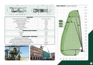 0
-5
0
5
10
15
20
25
30
35
40
45
50
55
60
65
70
5
10
15
20
25
30
35
ZONA 1
120 kg
ZONA 2
360 kg
ZONA 3
600 kg
(m)
2.500
8.000
5.700
6.700
12.270
2.720
4.000
4.300 1.330
1.370 2.580
11º
(mm)
33
DADOS TÉCNICOS
Alcance horizontal máximo (carga na cesta) 30 m / 33,5 m / 35,5 m
Movimento da coroa rotativa ± 280º
Velocidade máxima admissível do vento 12,5 m/s
Sistema de ancoragem EN 795
Decibéis de trabalho 85 db
Altura de trabalho 70 m
Altura do chão da plataforma 68 m
Peso total 34.740 kg
DIMENSÕES NO MODO DE TRANSPORTE
Comprimento 12,27 m
Largura 2,55 m
Altura 4,00 m
SISTEMA DE SUPORTE - ESTABILIZADORES
Largura máxima entre estabilizadores 8 m
Largura dos estabilizadores em um lado de trabalho 5,7 m
Comprimento entre os estabilizadores dianteiro e traseiro 6,7 m
Pressão máx. no solo para cada placa de apoio (50x650x750) 3,5 kg/cm2
Pressão máxima no solo das patas de suporte 255 kN
ZONAS DE TRABALHO (ver quadro na página 23)
 