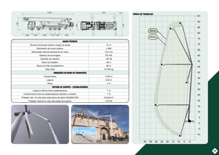 0
-5
-10
0
5
10
15
20
25
30
35
40
45
50
55
60
65
70
75
80
85
90
5
10
15
20
25
30
35
40
400 kg
600 kg
(m)
2.500
7.000
7.000
15.580
2.920
4.000
1.995 3.605 1.330
1.370 4.360
12º
(mm)
ZONAS DE TRABALHO
39
DADOS TÉCNICOS
Alcance horizontal máximo (carga na cesta) 31 m
Movimento da coroa rotativa ± 360º
Velocidade máxima admissível do vento 12,5 m/s
Sistema de ancoragem EN 795
Decibéis de trabalho 85 db
Altura de trabalho 90 m
Altura do chão da plataforma 88 m
Peso total 47.540 kg
DIMENSÕES NO MODO DE TRANSPORTE
Comprimento 15,55 m
Largura 2,55 m
Altura 4 m
SISTEMA DE SUPORTE - ESTABILIZADORES
Largura máxima entre estabilizadores 7 m
Comprimento entre os estabilizadores dianteiro e traseiro 7 m
Pressão máx. no solo para cada placa de apoio (50x950x750) 3,8 kg/cm2
Pressão máxima no solo das patas de suporte 270 kN
 