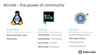 2
I
Kinvolk – the power of community
Expertise Values Mission
Deep-stack Linux and
Kubernetes
Contributing > Consuming
Coo...
