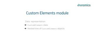 Custom Elements module
Data representation:
➔ CustomElement class
➔ Nested tree of CustomElement objects
 