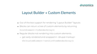 Layout Builder + Custom Elements
● Out of the box support for rendering “Layout Builder” layouts
● Blocks can return a tree of custom elements by returning
$rootElement->toRenderArray()
● Regular blocks not rendering into custom elements
○ get early-rendered and wrapped in <drupal-markup>
via $customElement->setSlotFromRenderArray()
 