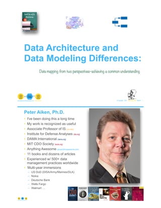 © Copyright 2021 by Peter Aiken Slide # 1
paiken@plusanythingawesome.com+1.804.382.5957 Peter Aiken, PhD
Data Architecture and
Data Modeling Differences:
Data mapping from two perspectives–achieving a common understanding
Peter Aiken, Ph.D.
• I've been doing this a long time
• My work is recognized as useful
• Associate Professor of IS (vcu.edu)
• Institute for Defense Analyses (ida.org)
• DAMA International (dama.org)
• MIT CDO Society (iscdo.org)
• Anything Awesome (plusanythingawesome.com)
• 11 books and dozens of articles
• Experienced w/ 500+ data
management practices worldwide
• Multi-year immersions
– US DoD (DISA/Army/Marines/DLA)
– Nokia
– Deutsche Bank
– Wells Fargo
– Walmart …
© Copyright 2021 by Peter Aiken Slide # 2
https://plusanythingawesome.com
 