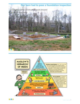 Dataed Slides Data Management Best Practices Pdf