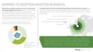 BARRIERS TO ADOPTION (INVESTOR SEGMENTS)
25
While price volatility is the top concern cited across
surveyed segments in th...