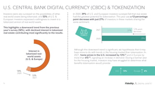 39%
27%
2021
2020
U.S. CENTRAL BANK DIGITAL CURRENCY (CBDC) & TOKENIZATION
36
Investors were also surveyed on the possibil...