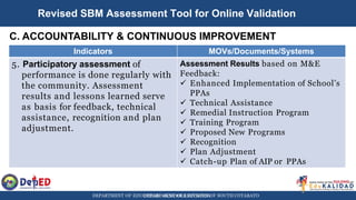 Sbm Practices 2021-DIV-SBM-ORIENTATION-1.pptx
