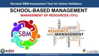 Sbm Practices 2021-DIV-SBM-ORIENTATION-1.pptx