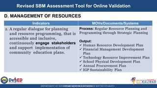 Sbm Process Model 2021-DIV-SBM-ORIENTATION-1.pptx