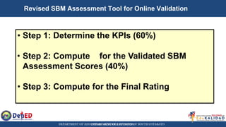 Sbm Performance Indicator Formula 2021-DIV-SBM-ORIENTATION-1.pptx