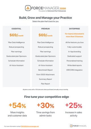 For more information contact FM5500@forcemanager.net
All plans come with a 10% discount when purchased annually versus monthly.
Build,Grow and Manage your Practice
More insights
and customer data
Time savings from
admin tasks
Increase in sales
activity
+25%+30%+54% ++++25252525%%%%++++30303030%%%%++++54545454%%%%
Fine tune your competitive edge
ESSENTIAL
$69/month
Plan Data Intelligence
Robust prospecting
Plan warnings
Geolocated plan Sponsors
Schedule Information
AI-Voice Assistant
PREMIUM ENTERPRISE
Plan Data Intelligence
Robust prospecting
Plan warnings
Geolocated plan Sponsors
Schedule Information
AI-Voice Assistant
Benchmark Report
Form 5500 Attachment
Summary Report
Plan Report
All the features you love
Fully customizable
In-App branding
Dedicated support
Personalized training
White label reports
ERP/CRM integration
$69/month
For teams interested in
more than 5 licenses
Select the plan that’s best for you
 