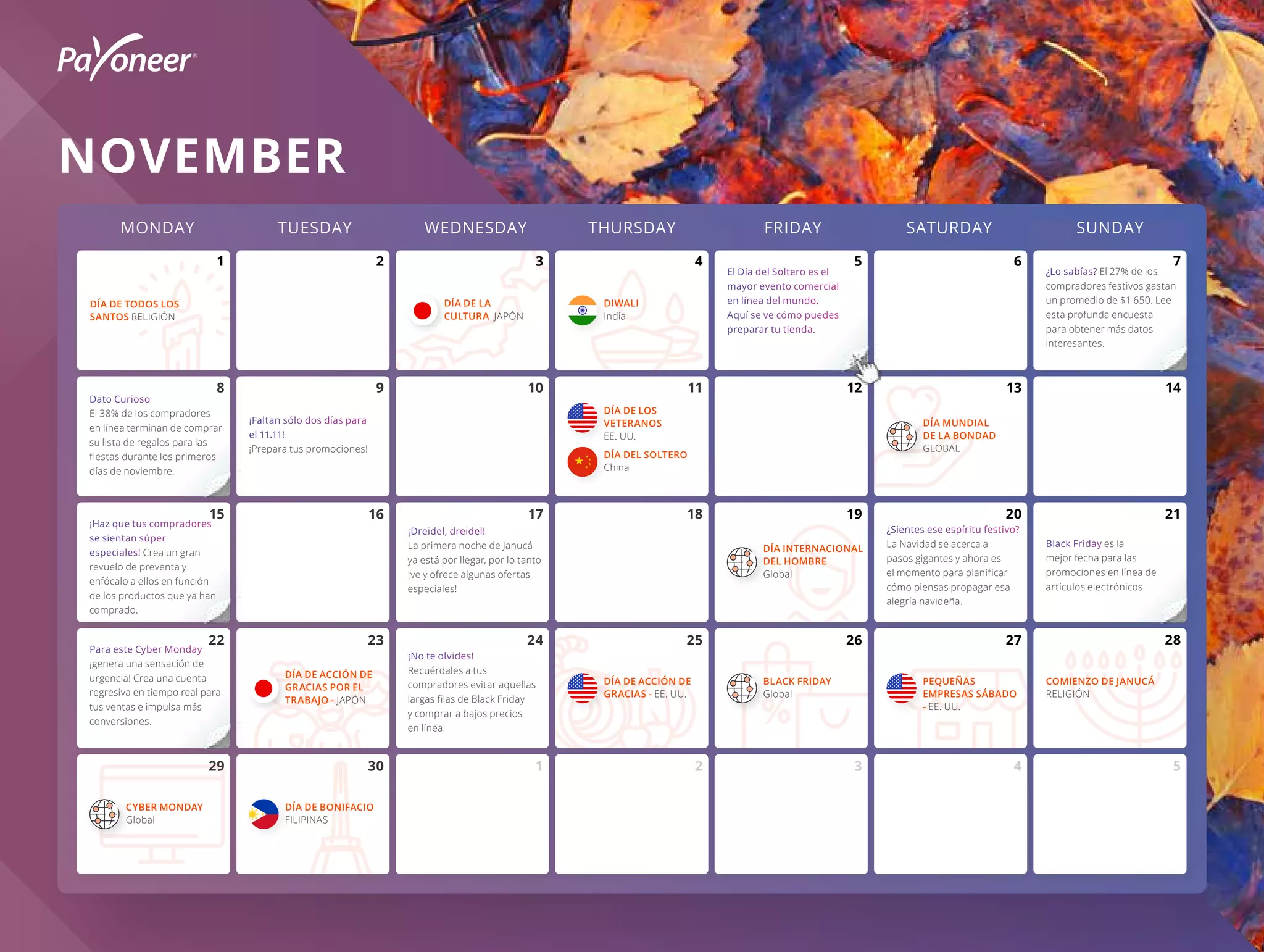 Calendario Eventos E-commerce 2021