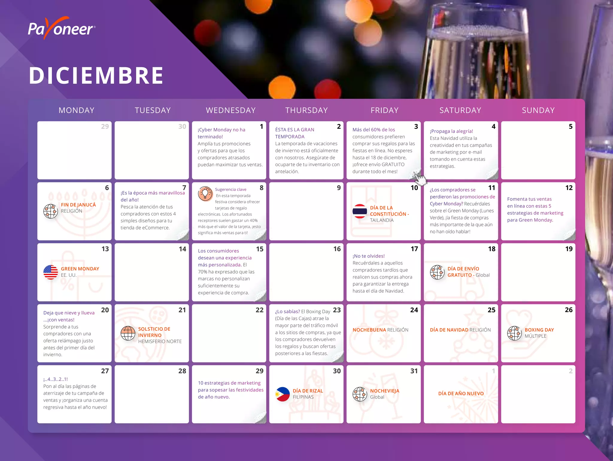 Calendario Eventos E-commerce 2021