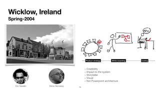 Wicklow, Ireland
Spring-2004
14
Product strategy White boarding Coding
Eric Nadalin Denis Hennessy
- Credibility 

- Impact to the system

- Storyteller 

- Visual 

- Not Powerpoint architecture
 