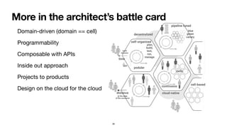 More in the architect’s battle card
Domain-driven (domain == cell)

Programmability 

Composable with APIs 

Inside out approach

Projects to products 

Design on the cloud for the cloud
39
 