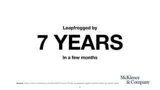 7 YEARS
In a few months
Leapfrogged by
Source: https://www.consultancy.uk/news/26372/covid-19-has-accelerated-digital-transformation-by-seven-years
6
 