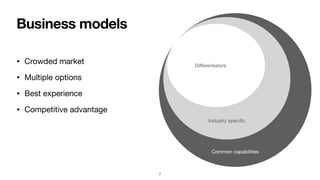 • Crowded market

• Multiple options 

• Best experience 

• Competitive advantage
Business models
Di
ff
erentiators
Industry speci
fi
c
Common capabilities
7
 