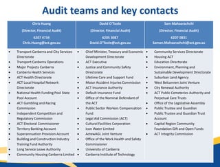 2021-Financial-Audit-Webinar-Presentation.pptx