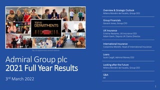 1
1
Admiral Group plc
2021 Full Year Results
3rd March 2022
Overview & Strategic Outlook
Milena Mondini de Focatiis, Group CEO
Group Financials
Geraint Jones, Group CFO
UK Insurance
Cristina Nestares, UK Insurance CEO
Adam Gavin, Deputy UK Claims Director
International Insurance
Costantino Moretti, Head of International Insurance
Loans
Scott Cargill, Admiral Money CEO
Looking after the Future
Milena Mondini de Focatiis, Group CEO
Q&A
All
Top 10 department annual awards
 