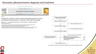 Diagnosis and treatment of pancreatic cancer | PPTX