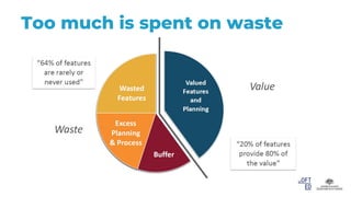 Too much is spent on waste
 