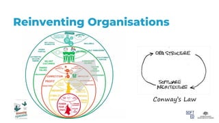 Elements
of Public
Sector
Agility
 