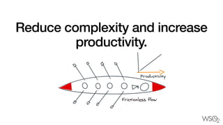 Reduce complexity and increase
productivity.
 