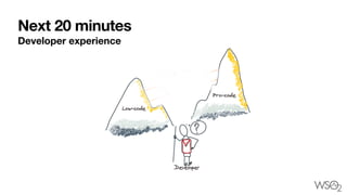 Next 20 minutes
Developer experience
 