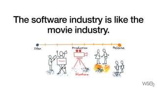 The software industry is like the
movie industry.
 