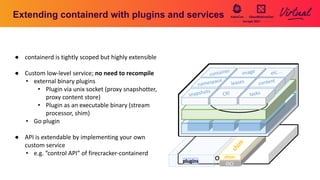 Extending containerd with plugins and services
OS
container image etc…
namespace
leases content
snapshots
CRI tasks
shim
OCI
plugins
plugins
s
h
i
m
● containerd is tightly scoped but highly extensible
● Custom low-level service; no need to recompile
• external binary plugins
• Plugin via unix socket (proxy snapshotter,
proxy content store)
• Plugin as an executable binary (stream
processor, shim)
• Go plugin
● API is extendable by implementing your own
custom service
• e.g. ”control API” of firecracker-containerd
 