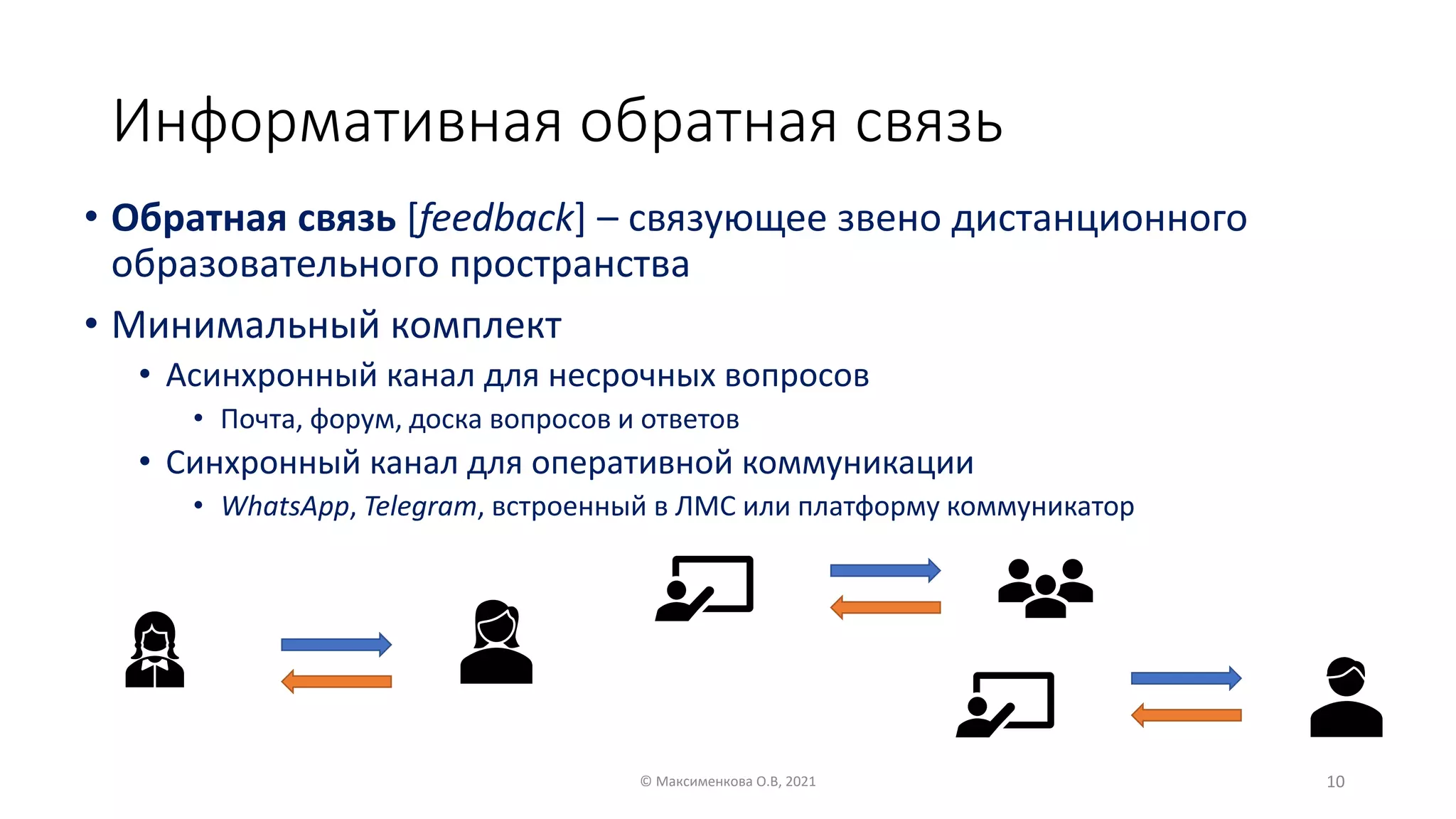 Информативная обратная связь
• Обратная связь [feedback] – связующее звено дистанционного
образовательного пространства
• Минимальный комплект
• Асинхронный канал для несрочных вопросов
• Почта, форум, доска вопросов и ответов
• Синхронный канал для оперативной коммуникации
• WhatsApp, Telegram, встроенный в ЛМС или платформу коммуникатор
© Максименкова О.В, 2021 10
 