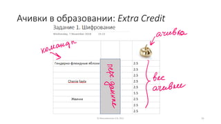 Ачивки в образовании: Extra Credit
© Максименкова О.В, 2021 31
 