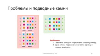 Проблемы и подводные камни
© Максименкова О.В, 2021 36
Подачи Рецензии
Подачи Рецензии
Требования
1. Подача не попадает на рецензию к своему автору
2. Одна и та же подача не назначается одному и
тому же рецензенту
 