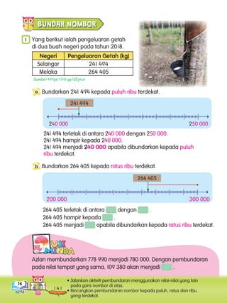 2021 matematik-tahun-5 | PDF