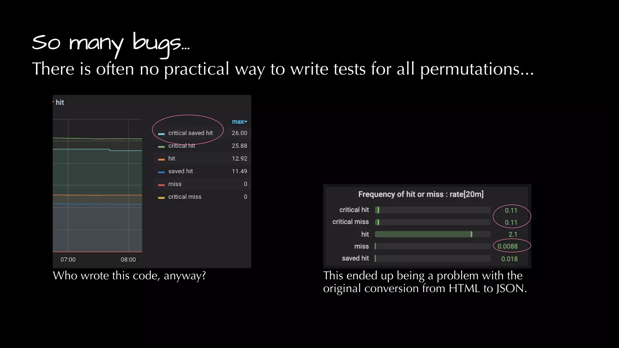 Know your app: Add metrics to Java with Micrometer | DevNation Tech ...