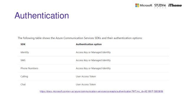 Authentication
https://docs.microsoft.com/en-us/azure/communication-services/concepts/authentication?WT.mc_id=AZ-MVP-5003856
 