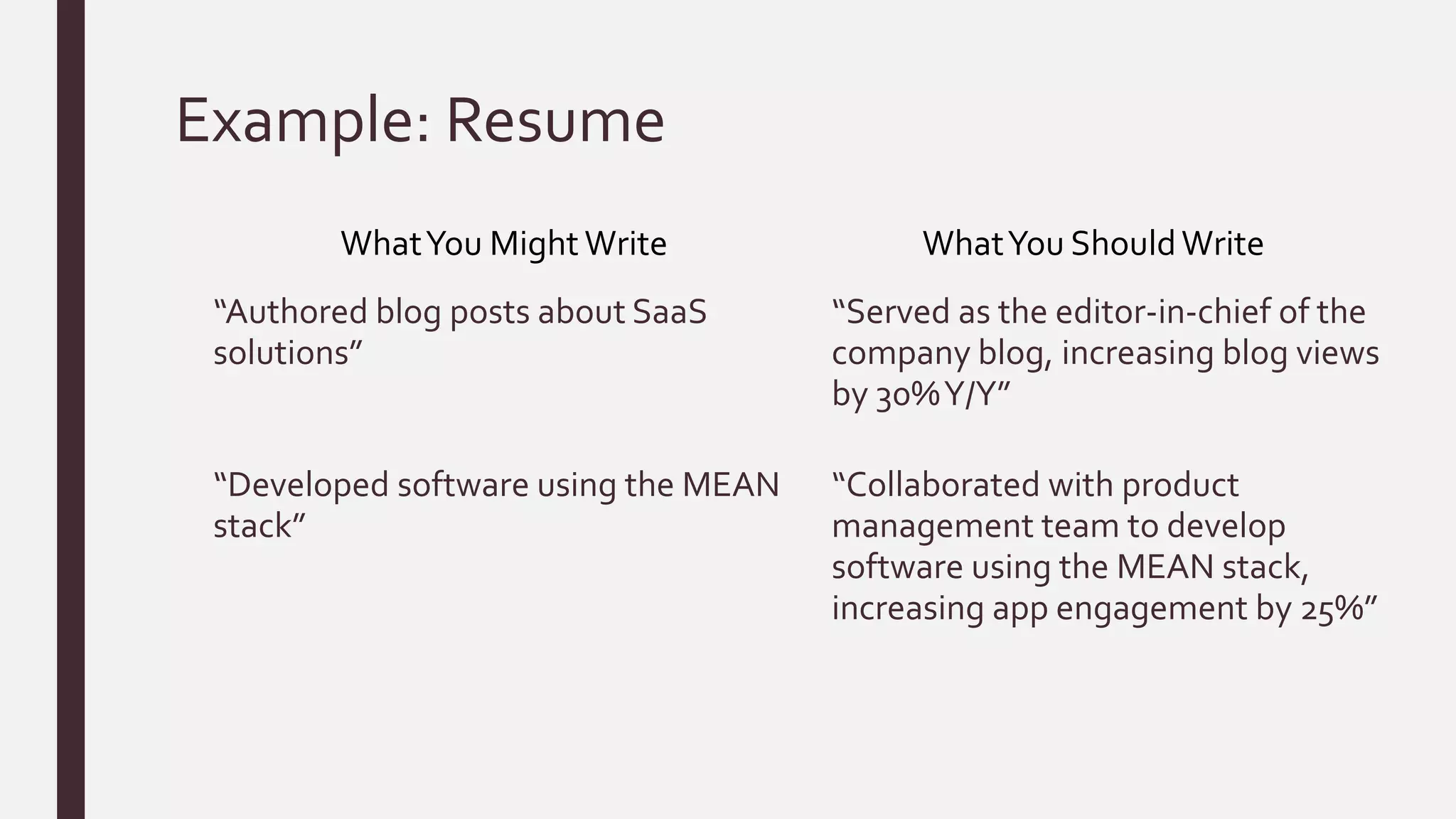 Example: Resume
“Authored blog posts about SaaS
solutions”
“Served as the editor-in-chief of the
company blog, increasing blog views
by 30%Y/Y”
WhatYou Might Write WhatYou ShouldWrite
“Developed software using the MEAN
stack”
“Collaborated with product
management team to develop
software using the MEAN stack,
increasing app engagement by 25%”
 