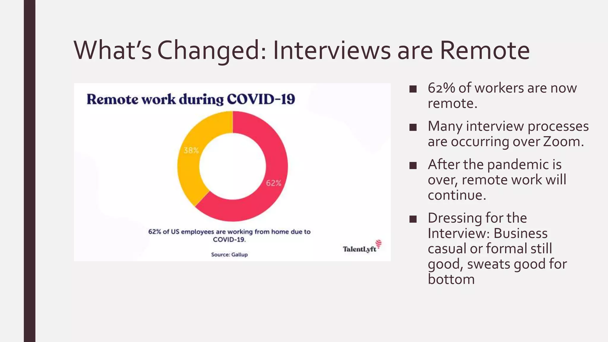 What’s Changed: Interviews are Remote
■ 62% of workers are now
remote.
■ Many interview processes
are occurring over Zoom.
■ After the pandemic is
over, remote work will
continue.
■ Dressing for the
Interview: Business
casual or formal still
good, sweats good for
bottom
 